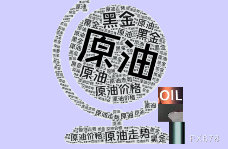【XM官网】供需不匹配压力下原油价格小幅走高,短期前景看跌(图1)
